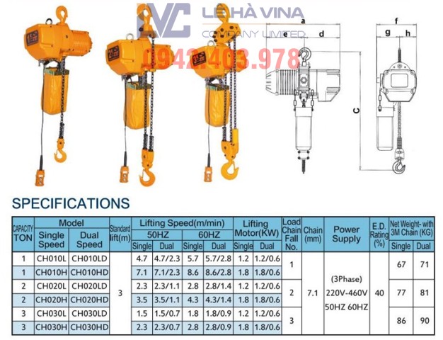 pa lăng xích điện ITS, pa lăng xích điện, pa lăng, Pa lăng xích điện hãng ITS Đài Loan, Phân loại pa lăng xích điện ITS Đài Loan, Pa Lăng điện xích, Phân loại pa lăng, ITS